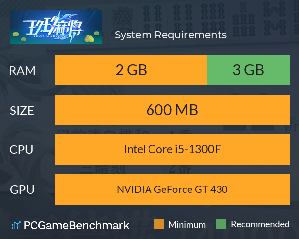 玖玖麻将 System Requirements PC Graph - Can I Run 玖玖麻将