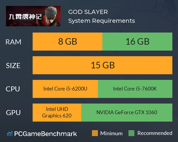 九霄缳神记god Slayer System Requirements Can I Run It Pcgamebenchmark