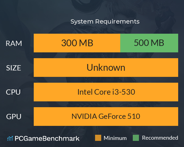 九州志 System Requirements PC Graph - Can I Run 九州志