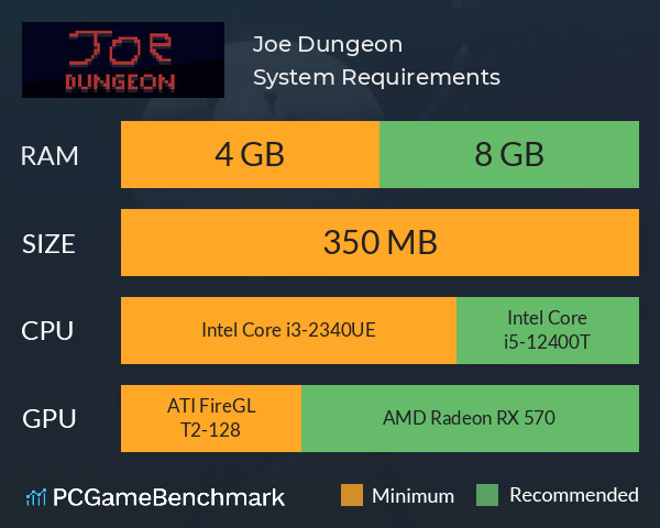 Joe Dungeon System Requirements PC Graph - Can I Run Joe Dungeon