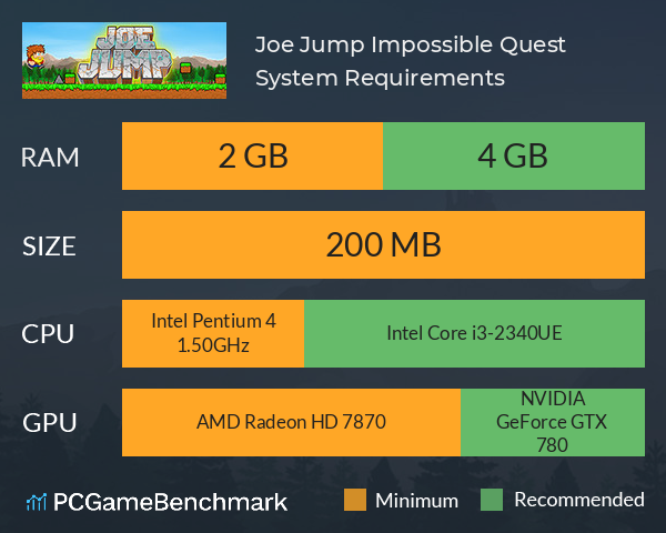 Joe Jump Impossible Quest System Requirements PC Graph - Can I Run Joe Jump Impossible Quest