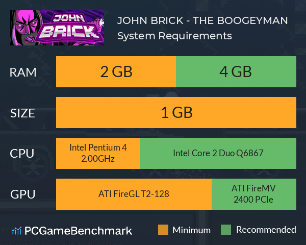 JOHN BRICK - THE BOOGEYMAN System Requirements PC Graph - Can I Run JOHN BRICK - THE BOOGEYMAN