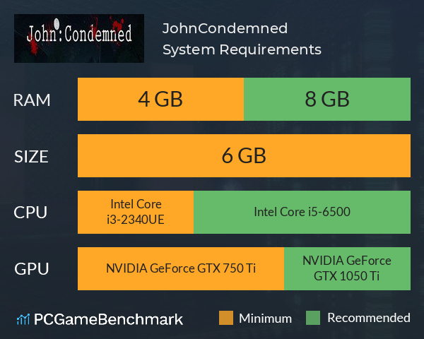 John:Condemned System Requirements PC Graph - Can I Run John:Condemned