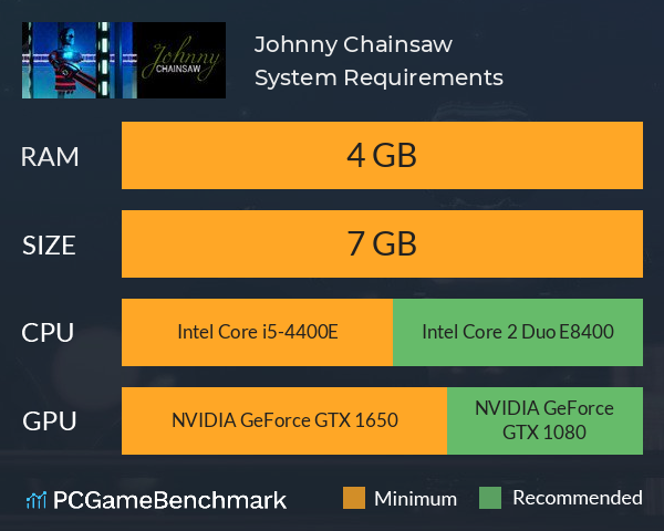 Johnny Chainsaw System Requirements PC Graph - Can I Run Johnny Chainsaw