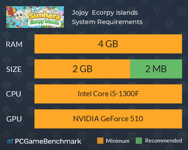 Jojoy! : Ecorpy Islands System Requirements PC Graph - Can I Run Jojoy! : Ecorpy Islands