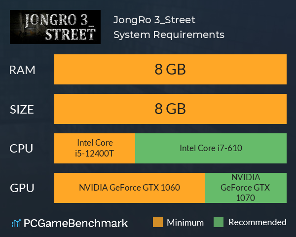 JongRo 3_Street System Requirements PC Graph - Can I Run JongRo 3_Street