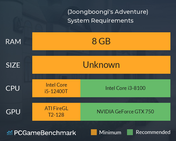 디시인사이드 중붕이의 모험(Joongboongi's Adventure) System Requirements PC Graph - Can I Run 디시인사이드 중붕이의 모험(Joongboongi's Adventure)