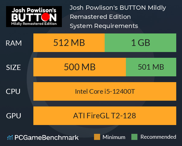 Josh Powlison's BUTTON: Mildly Remastered Edition System Requirements PC Graph - Can I Run Josh Powlison's BUTTON: Mildly Remastered Edition