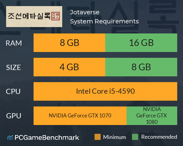 Jotaverse : 조선메타실록 System Requirements PC Graph - Can I Run Jotaverse : 조선메타실록