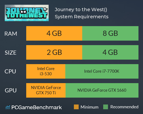 Journey to the West(暴躁西游) System Requirements PC Graph - Can I Run Journey to the West(暴躁西游)