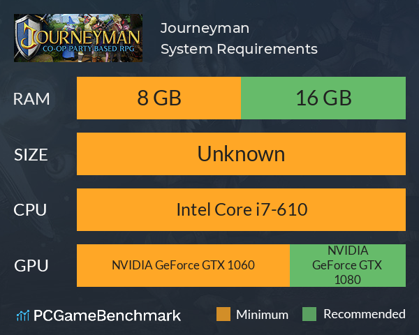 Journeyman System Requirements PC Graph - Can I Run Journeyman