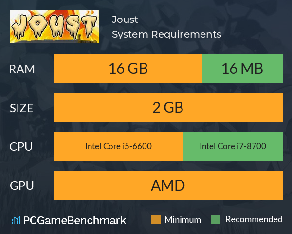 Joust System Requirements PC Graph - Can I Run Joust