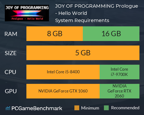 JOY OF PROGRAMMING Prologue - Hello World System Requirements PC Graph - Can I Run JOY OF PROGRAMMING Prologue - Hello World