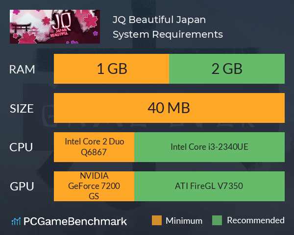 JQ: Beautiful Japan System Requirements PC Graph - Can I Run JQ: Beautiful Japan