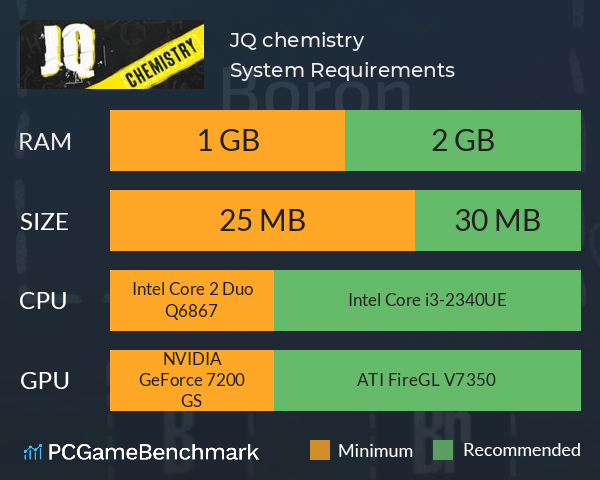 JQ: chemistry System Requirements PC Graph - Can I Run JQ: chemistry