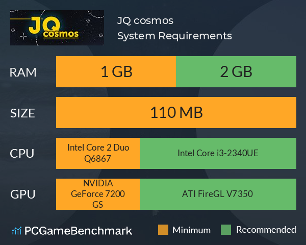 JQ: cosmos System Requirements PC Graph - Can I Run JQ: cosmos