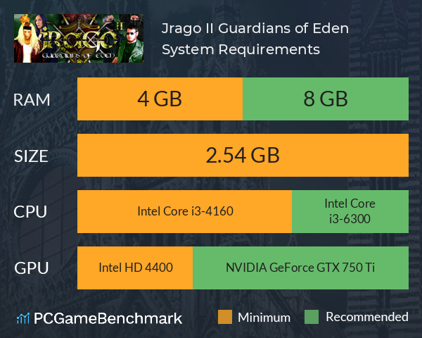 Jrago II Guardians of Eden System Requirements PC Graph - Can I Run Jrago II Guardians of Eden