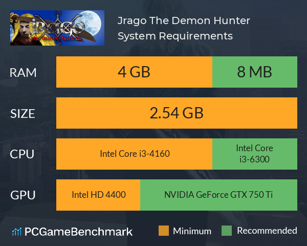 Jrago The Demon Hunter System Requirements PC Graph - Can I Run Jrago The Demon Hunter