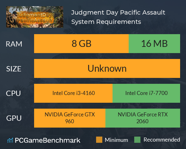 Judgment Day: Pacific Assault  System Requirements PC Graph - Can I Run Judgment Day: Pacific Assault 