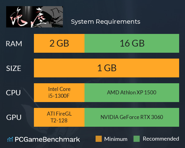 绝尘 System Requirements PC Graph - Can I Run 绝尘