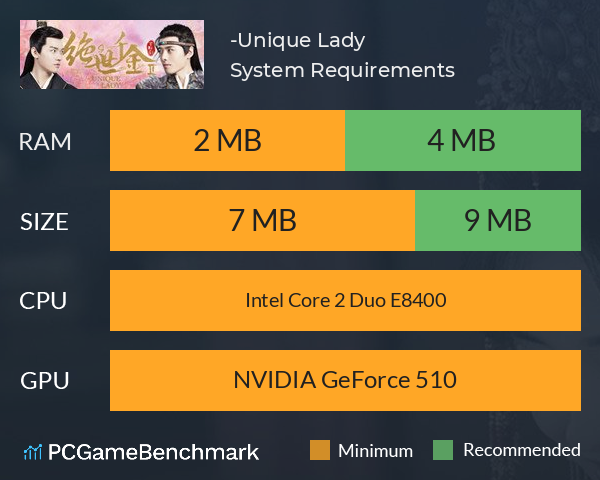 绝世千金-Unique Lady System Requirements PC Graph - Can I Run 绝世千金-Unique Lady