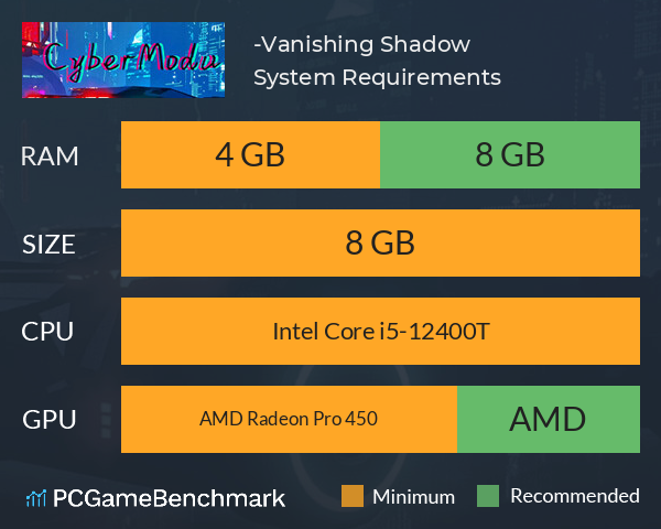 绝影-Vanishing Shadow System Requirements PC Graph - Can I Run 绝影-Vanishing Shadow