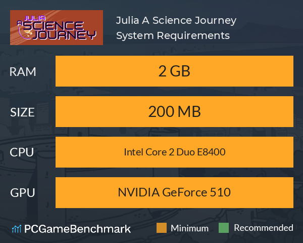 Julia: A Science Journey System Requirements PC Graph - Can I Run Julia: A Science Journey