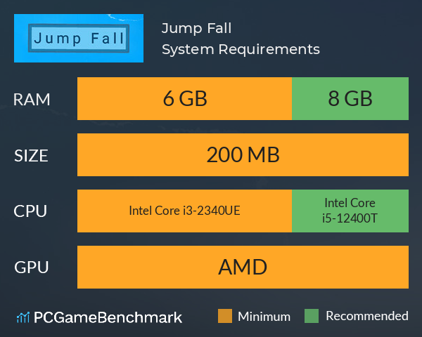 Jump Fall System Requirements PC Graph - Can I Run Jump Fall