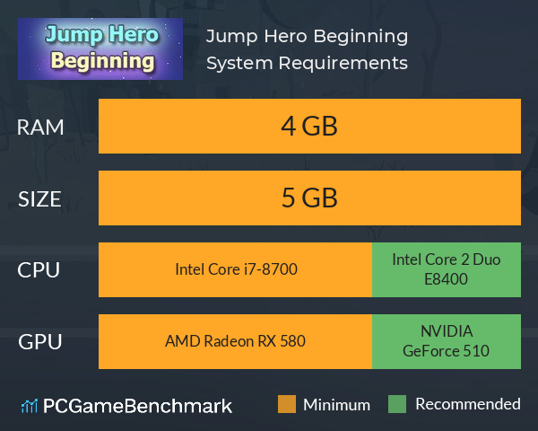 Jump Hero: Beginning System Requirements PC Graph - Can I Run Jump Hero: Beginning