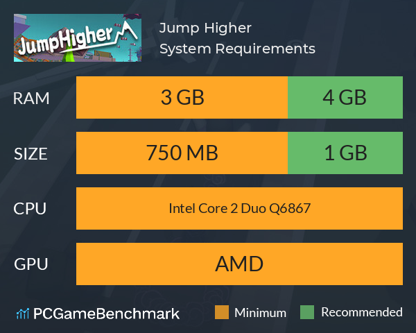 Jump Higher System Requirements PC Graph - Can I Run Jump Higher