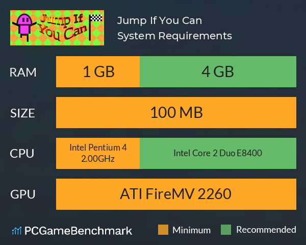 Jump If You Can! System Requirements PC Graph - Can I Run Jump If You Can!