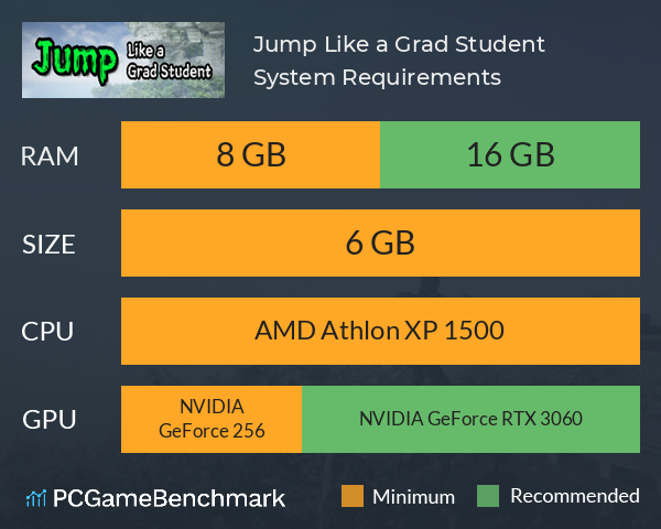 Jump Like a Grad Student System Requirements PC Graph - Can I Run Jump Like a Grad Student