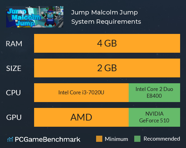 Jump Malcolm Jump System Requirements PC Graph - Can I Run Jump Malcolm Jump