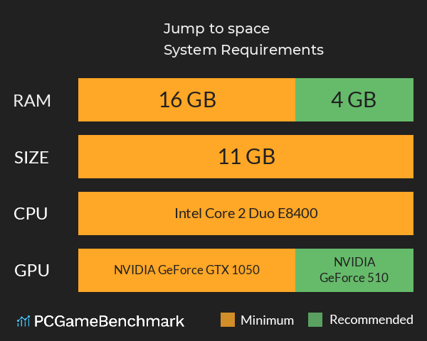 Jump to space System Requirements PC Graph - Can I Run Jump to space