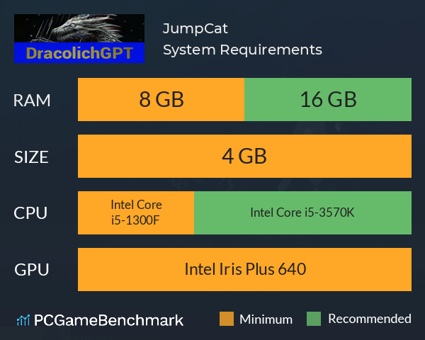 JumpCat System Requirements PC Graph - Can I Run JumpCat