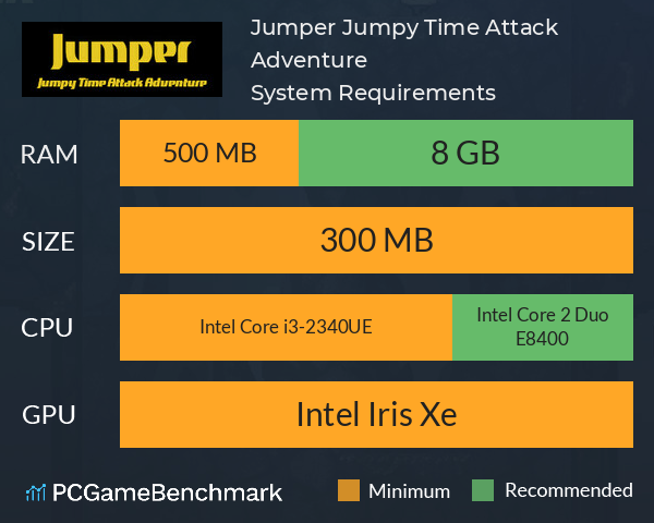 Jumper, Jumpy Time Attack Adventure System Requirements PC Graph - Can I Run Jumper, Jumpy Time Attack Adventure