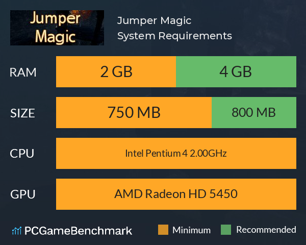 Jumper Magic System Requirements PC Graph - Can I Run Jumper Magic