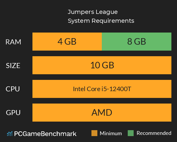 Jumpers League System Requirements PC Graph - Can I Run Jumpers League