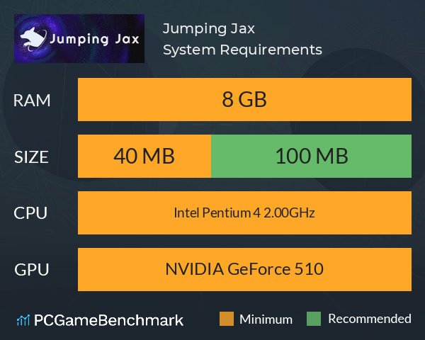 Jumping Jax System Requirements PC Graph - Can I Run Jumping Jax