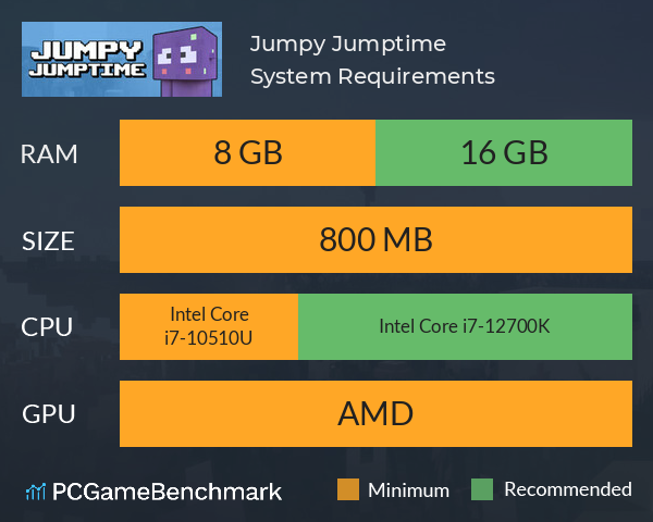 Jumpy Jumptime System Requirements PC Graph - Can I Run Jumpy Jumptime