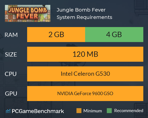 Jungle Bomb Fever System Requirements PC Graph - Can I Run Jungle Bomb Fever