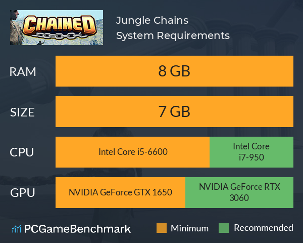 Jungle Chains System Requirements PC Graph - Can I Run Jungle Chains