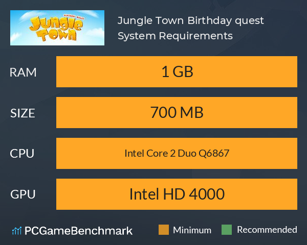 Jungle Town: Birthday quest System Requirements PC Graph - Can I Run Jungle Town: Birthday quest