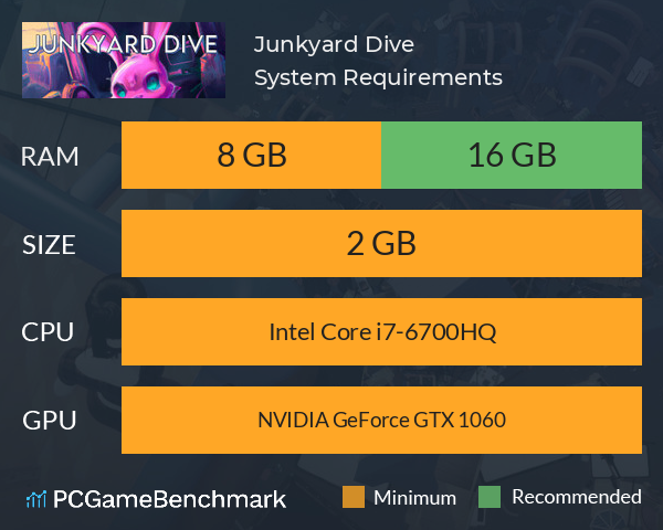 Junkyard Dive System Requirements PC Graph - Can I Run Junkyard Dive