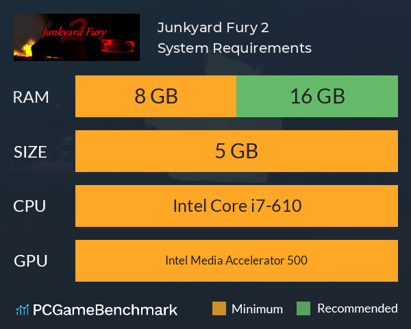 Junkyard Fury 2 System Requirements PC Graph - Can I Run Junkyard Fury 2