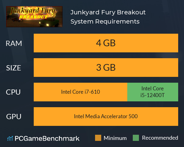 Junkyard Fury Breakout System Requirements PC Graph - Can I Run Junkyard Fury Breakout