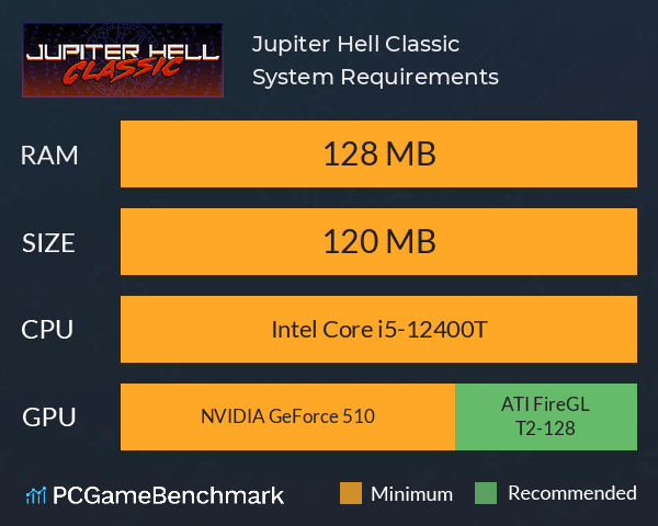 Jupiter Hell Classic System Requirements PC Graph - Can I Run Jupiter Hell Classic