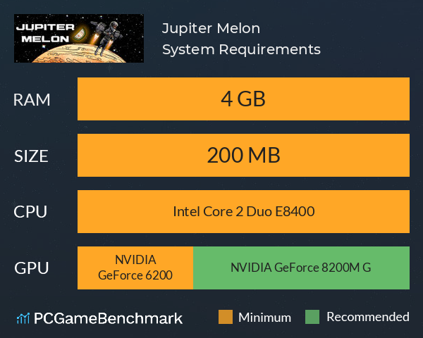 Jupiter Melon System Requirements PC Graph - Can I Run Jupiter Melon