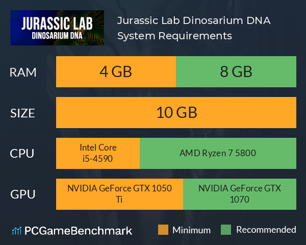 Jurassic Lab: Dinosarium DNA System Requirements PC Graph - Can I Run Jurassic Lab: Dinosarium DNA