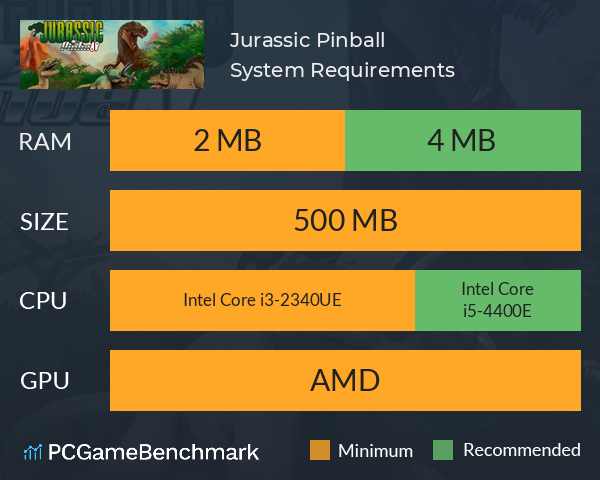 Jurassic Pinball System Requirements PC Graph - Can I Run Jurassic Pinball